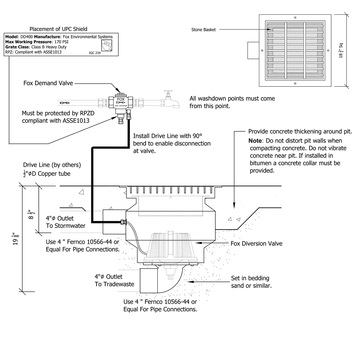 DD 400 Washdown System. Best Price, Fast Delivery - EEEUSA